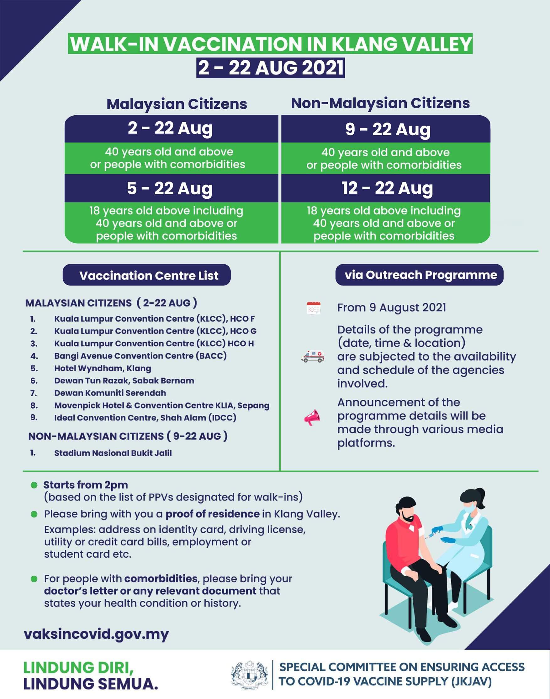 Covid-19 Walk-in Vaccination